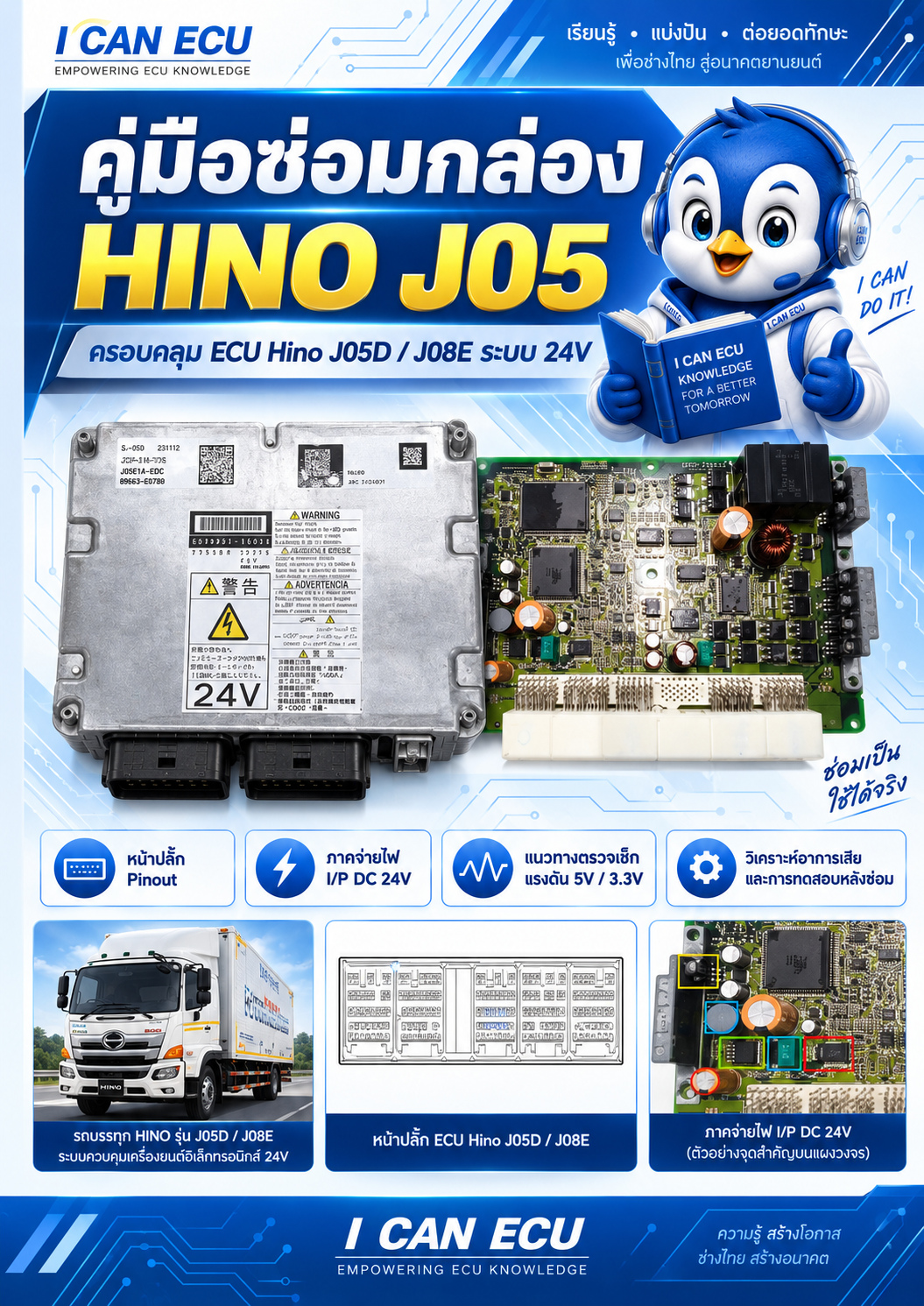 ปก คู่มือซ่อมกล่อง ECU Hino J05
