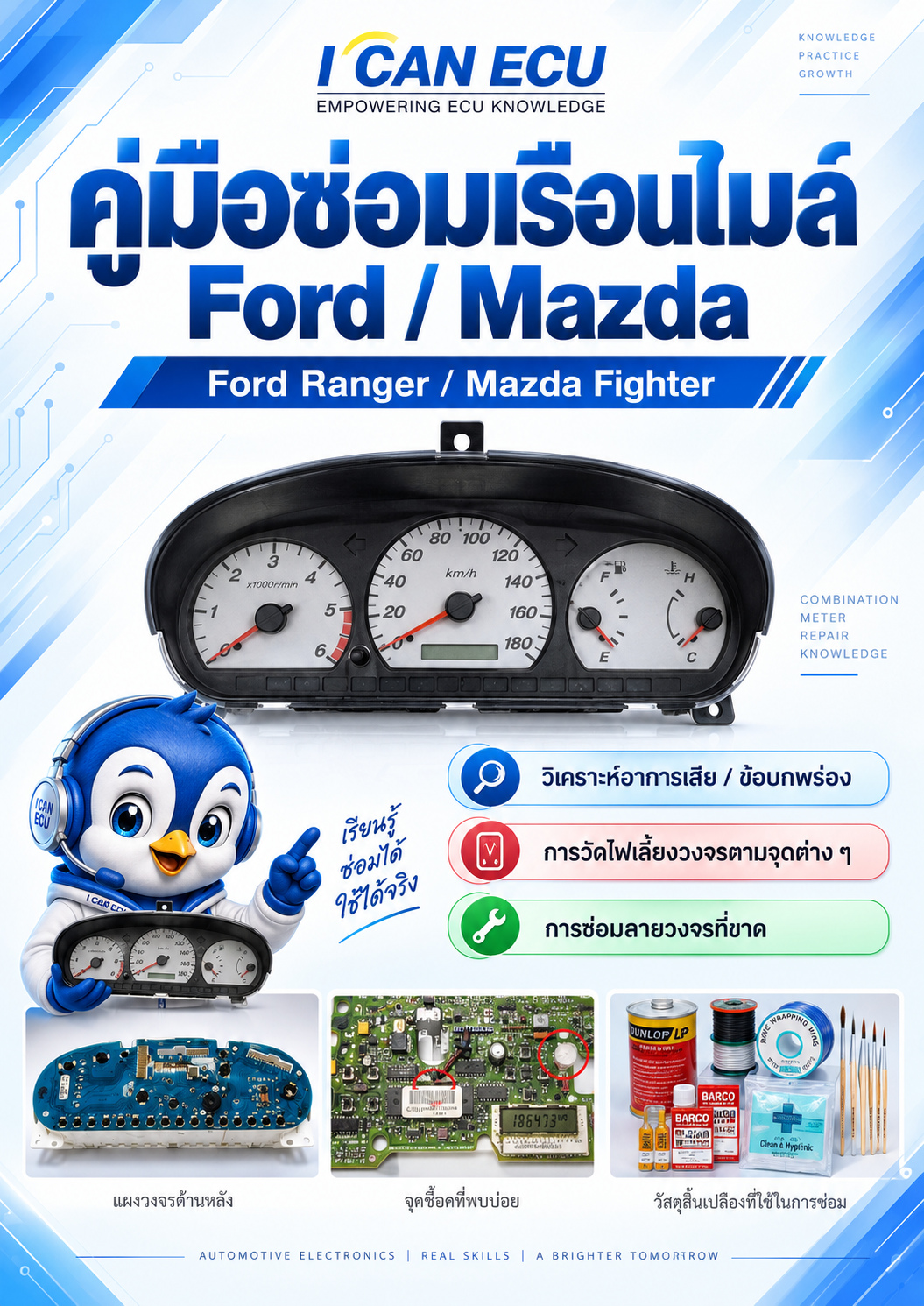 ปก คู่มือซ่อมเรือนไมล์ Ford / Mazda