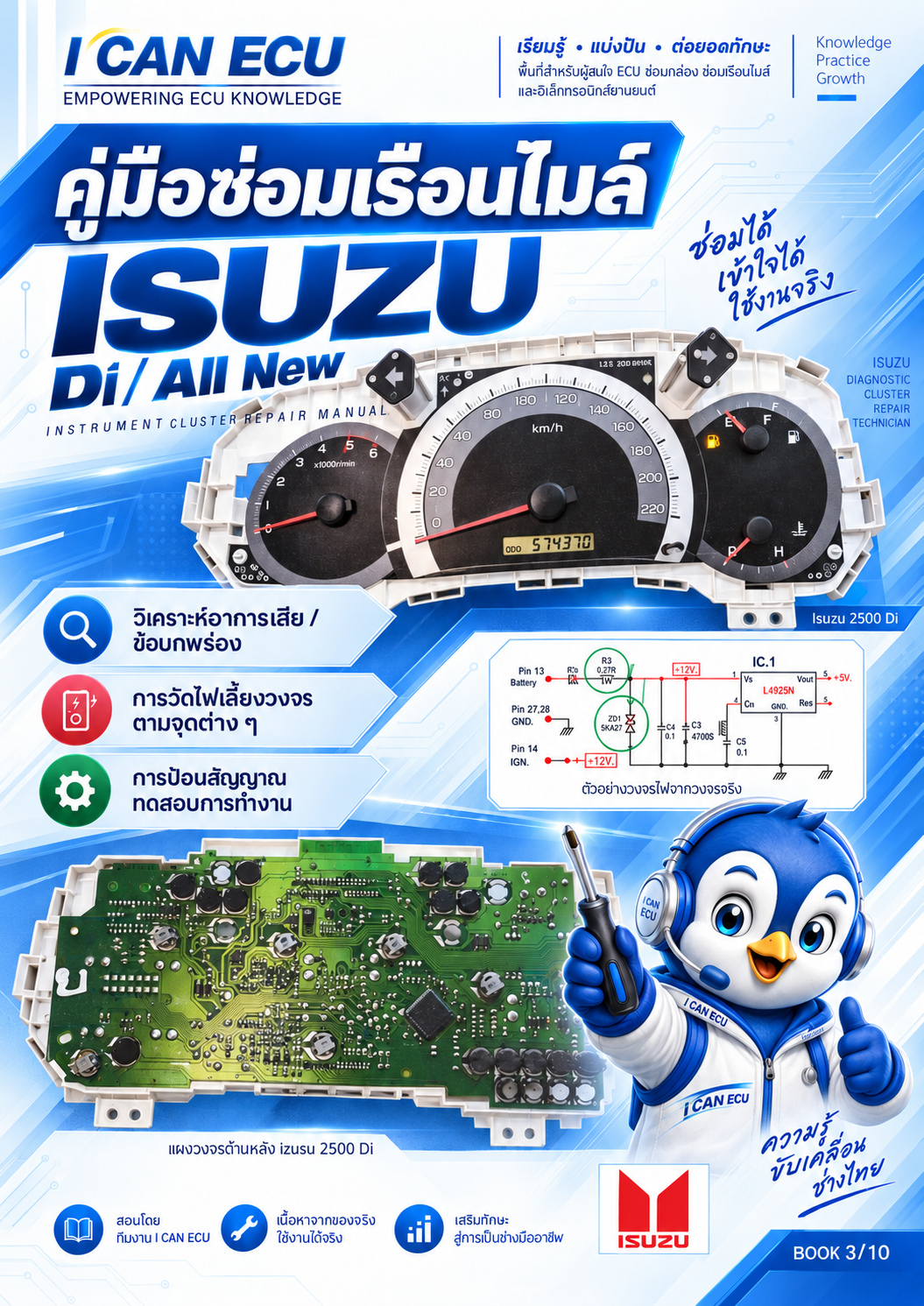 ปก คู่มือซ่อมเรือนไมล์ Isuzu Di / All New