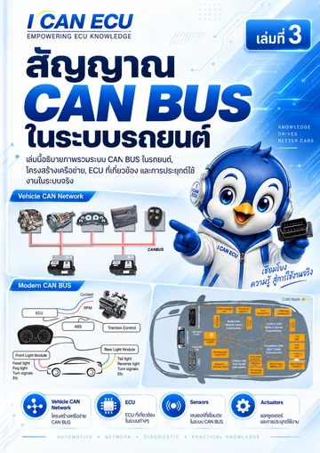 ปก สัญญาณ CAN Bus ในระบบรถยนต์ เล่มที่ 3