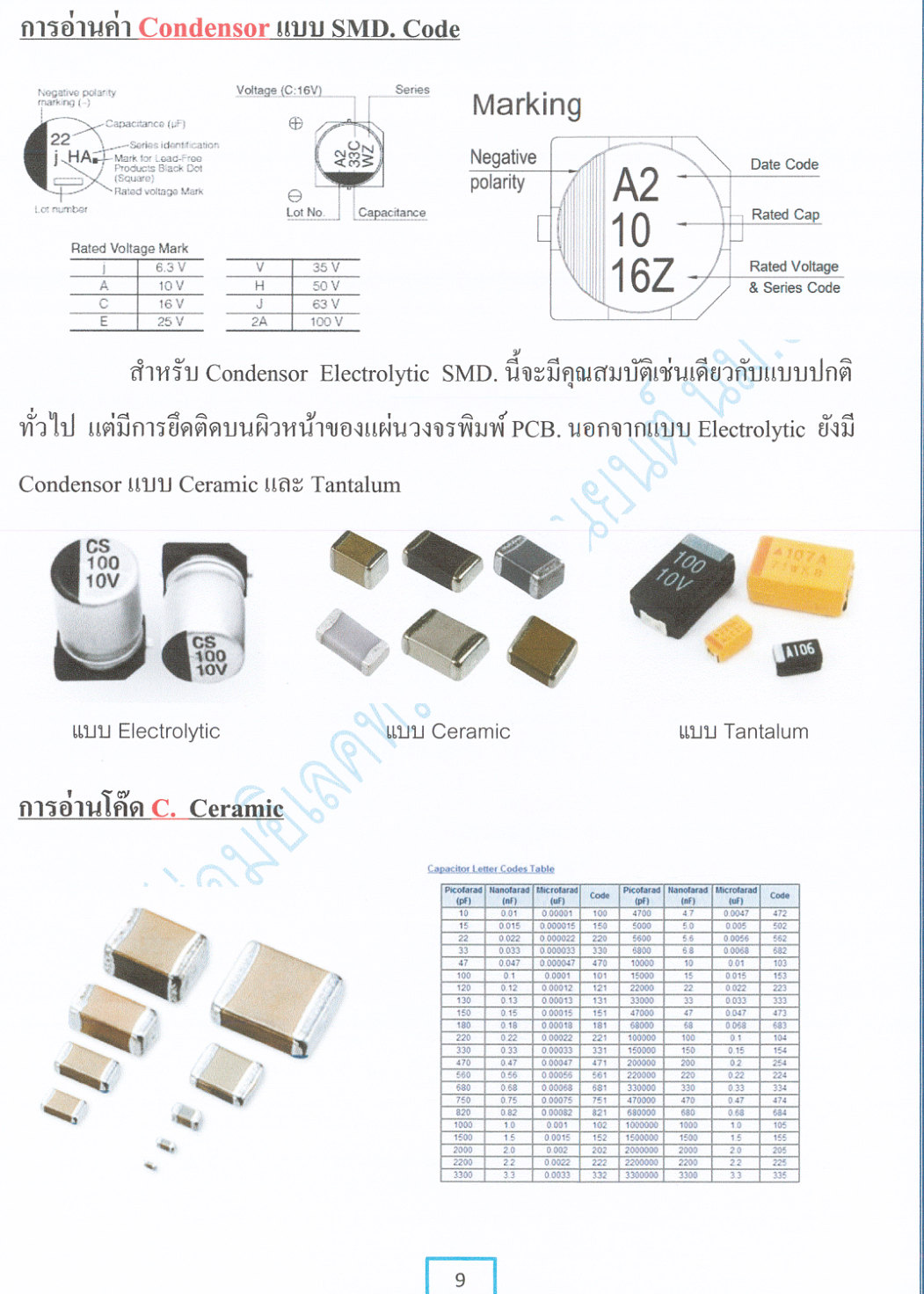 ตัวอย่างเนื้อหาพื้นฐานเกี่ยวกับตัวเก็บประจุ